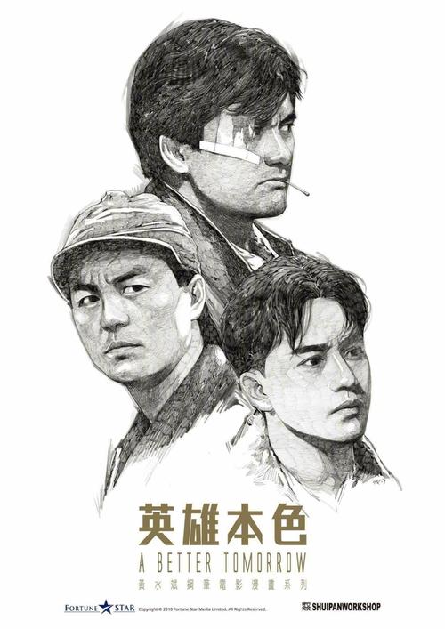 纽芬兰省驾照样本资料